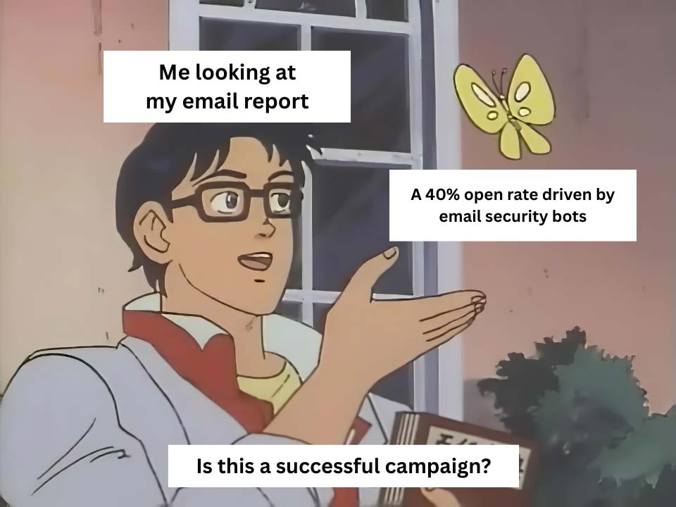 Reconciling Smartlead email clicks with Google Analytics website sessions