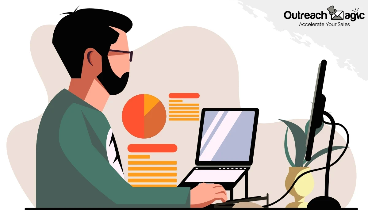 Key performance indicators for B2B SaaS sales lead generation and CPA metrics